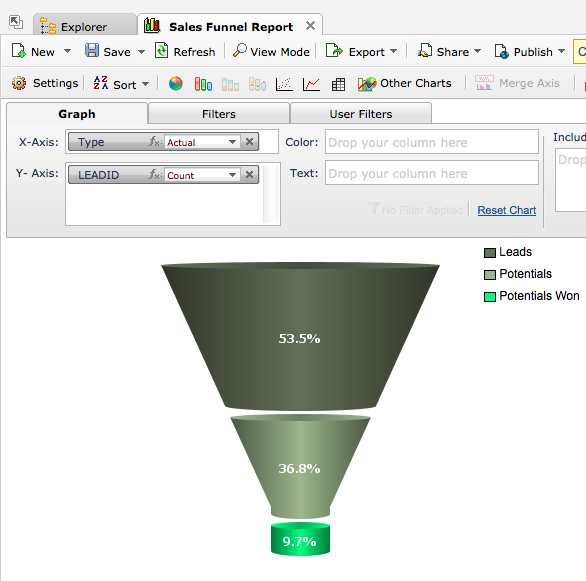 zoho_reports_CRM_02