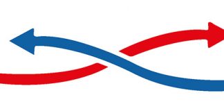 Logo de zoho CRM en un cuadrado rojo con una flecha señalando logo de Outlook integracion