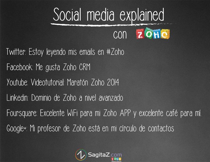 pizzarra social media explained con el logo de zoho y sagitaz