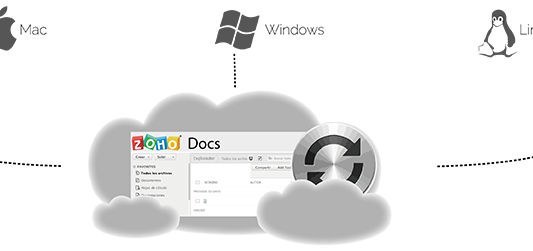 Captura de pantalla de zoho docs sobre una nube dibujada gris con logos mac windows y linux
