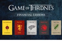 juego de tronos lecciones financieras usadas con zoho books