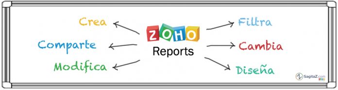 Logo de Zoho Reports y flechas señalando las opciones que ofrece