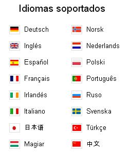 captura de pantalla de los idiomas soportados por zoho discussions