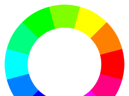 circulo cromatico sobre fondo blanco