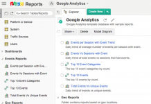 zoho reports y google analytics captura de pantalla