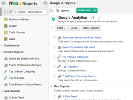 zoho reports y google analytics captura de pantalla
