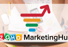 Zoho Marketing Hub